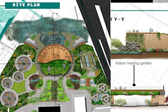 make 2d and 3d floor plan