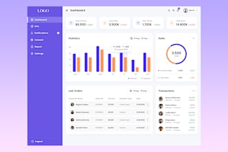 design dashboard, admin panel, CRM and saas UI