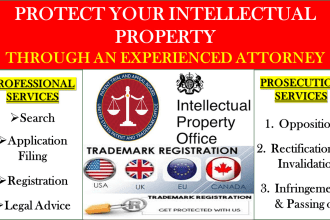 register your trademark in the UK, USA and australia