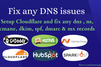 setup cloudflare, and fix dns, cname, dkim, spf, mx related issues
