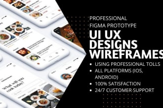 design ux ui wireframes and figma prototype for your app or website development