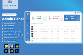 design clean dashboard, web application, admin panel UI