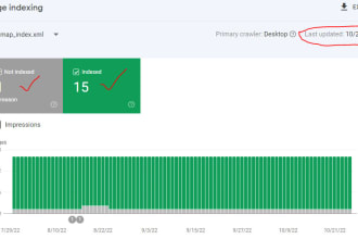 do crawled currently not indexed post index in google within 2 days