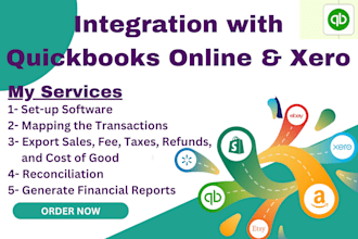 integrate amazon and shopify with quickbooks and xero online