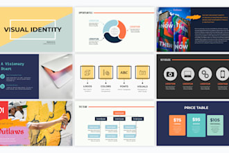 design your powerpoint presentation and include video or audio in it