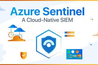 setup and manage your microsoft sentinel siem for your soc