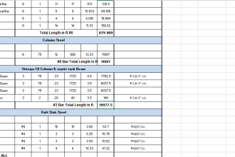 make bar bending schedule and rebar estimation