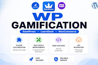 customize wordpress plugin or gamipress plugin