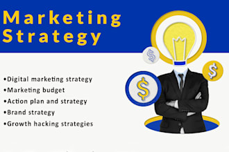 craft a profitable marketing strategy plan