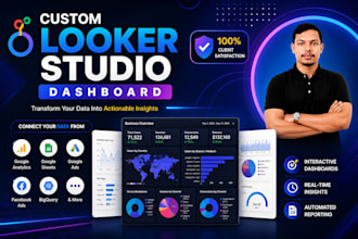 build interactive looker studio dashboard, google data studio report