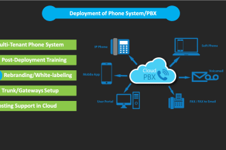 install fusionpbx on your local server or cloud vps