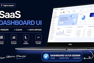 design a modern saas dashboard UI UX in figma