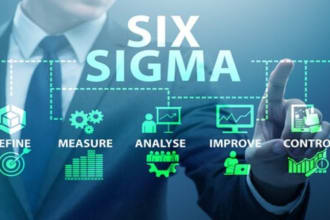 improve your processes with lean six sigma tools