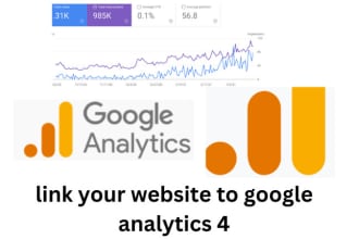link your website to analytics 4 and configure events on the tag manager