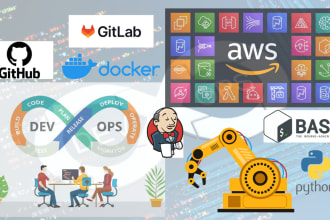 be your devops AWS, developer, consultant, and cloud architect