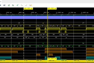 do verilog, vhdl, rtl for fpga on ise, vivado, quartus