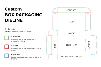create perfect dieline or die cut line for box, label, bag, sticker, tag