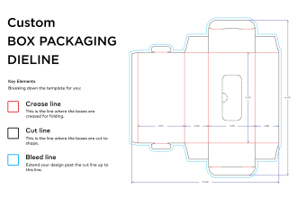 make packaging box dieline, die cut and cut lines template