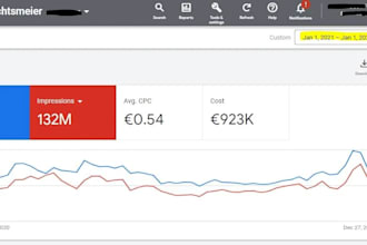 setup google adwords ads campaign