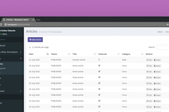 create admin panel for your website