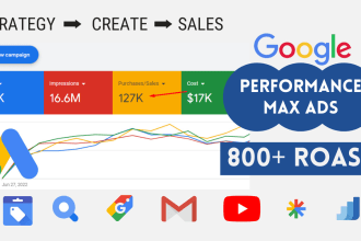 setup google performance max ads and boost your sales, remarketing, merchant fix