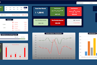 design a finance tracker with an interactive dashboard and UI in excel