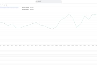 provide a full setup of workday custom reporting