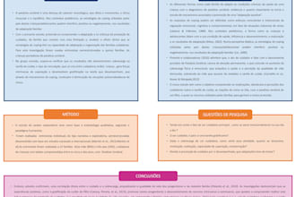 create a scientific poster
