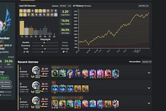 coach you in tft as a professional player