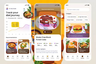 develop cross platform diet and nutrition app