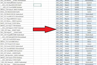 do microsoft excel works like formatting, arranging, cleanup