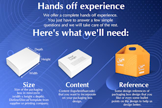 exceptionally packaging design creative packaging solutions