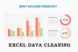 prepare documents and clean up the data in ms excel
