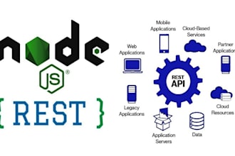 be your node js developer for developing apis and backend