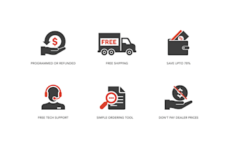 design custom icon set for website and app