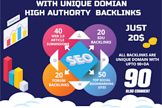 get 01 ranking with 2025 latest strategy