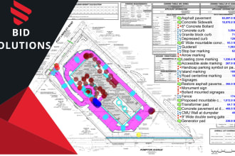 do site work, earthwork, landscape, utility package takeoff