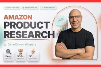 find profitable amazon fba products