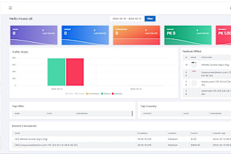 make your own cpa network tracking website for you