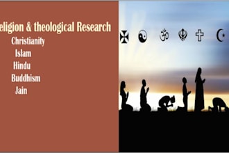handle art  theology and  religion