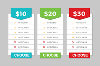 design responsive price table for you