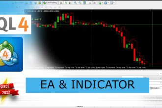 program metatrader mql4 ea