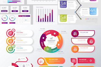 design professional graphs, infographics, charts, and diagrams