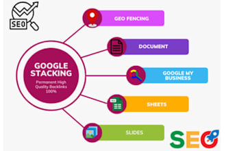 do perfect SEO, google stacking, geo tagging, and geo fencing top
