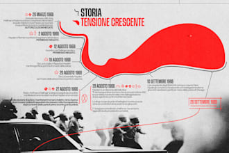 do super animated infographic using vector and photos