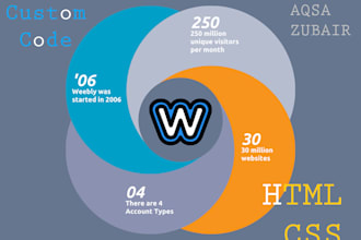 add or edit html , CSS or js code to your weebly website