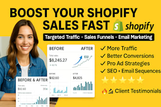 boost shopify sales, website promotion, ecommerce shopify dropshipping marketing