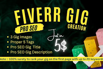 winning order fiverr gig creation fiverr gig image designing