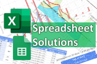 create formulas, pivot tables and graphs in ms excel