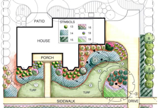 create  2d, 3d landscape design drawings
